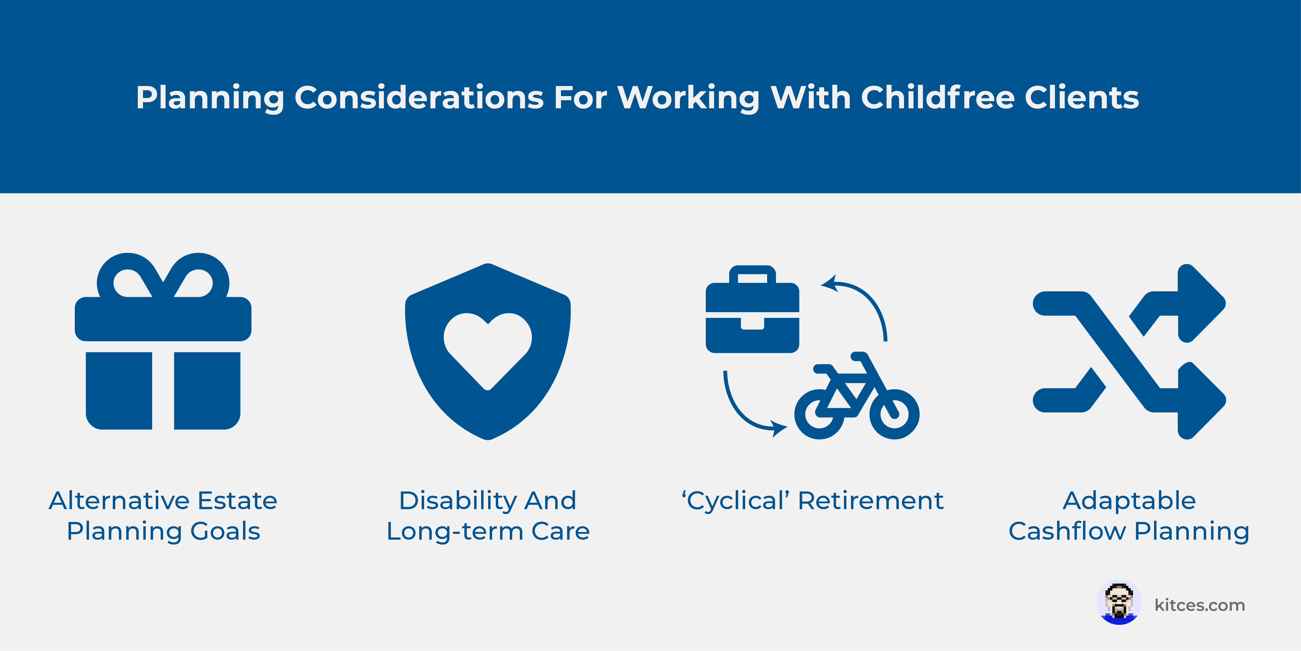 Childfree Financial Planning 2026: How to Build Wealth Without Kids (Complete Guide)