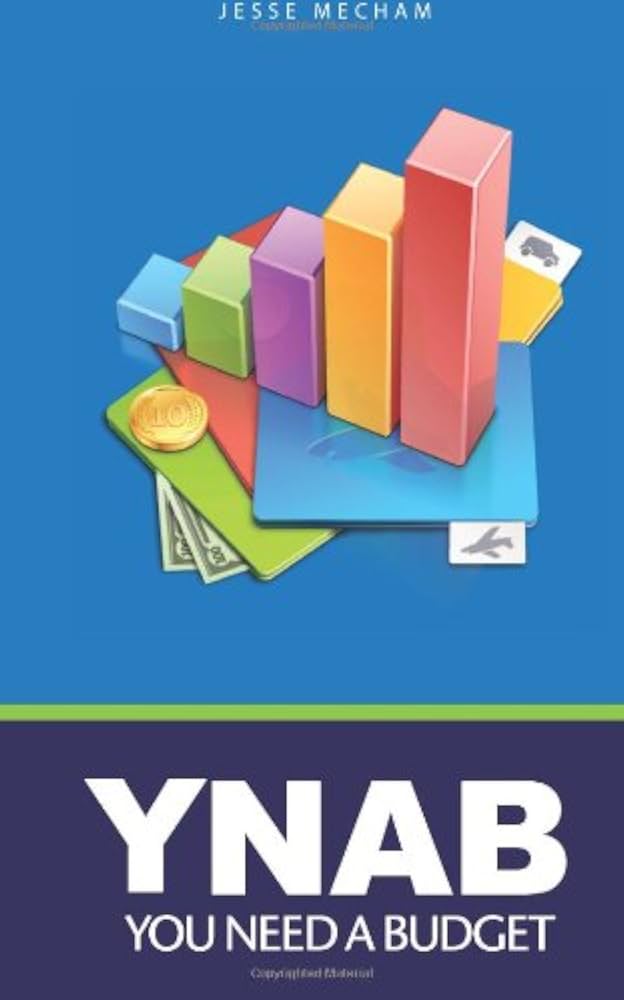 YNAB (You Need A Budget)