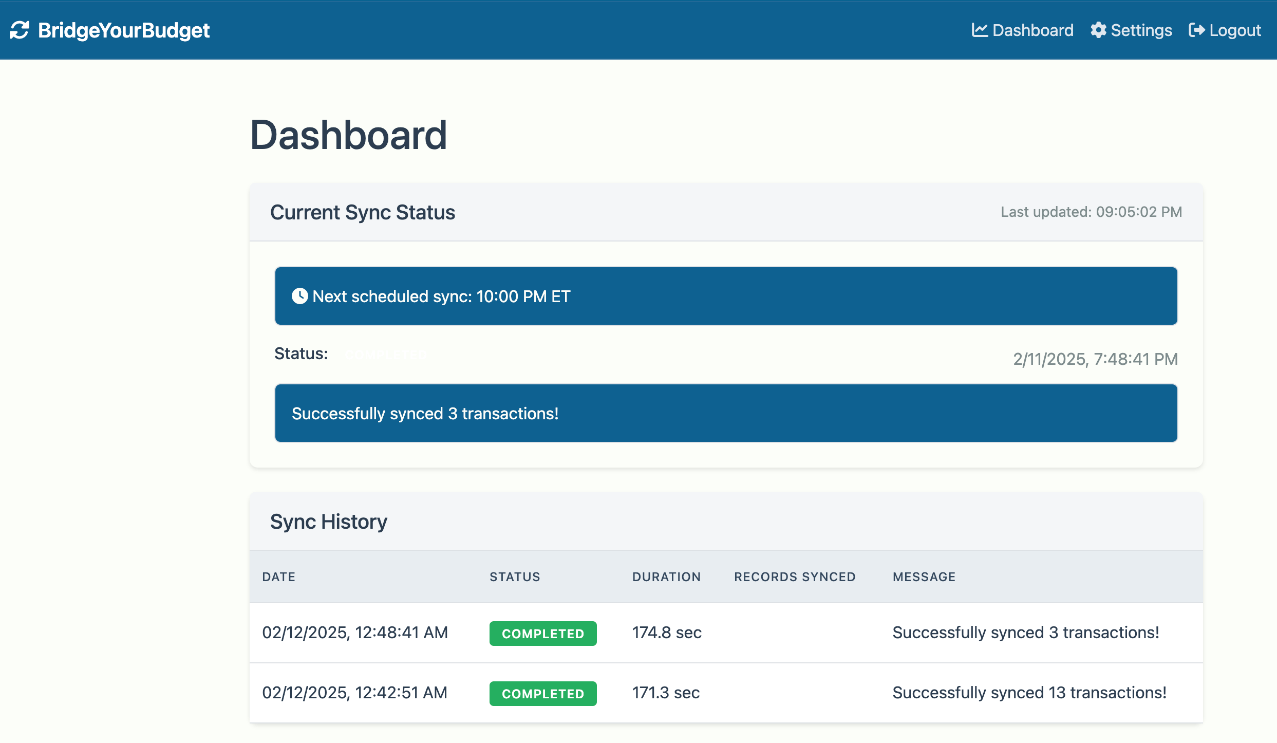 YNAB Budgeting App